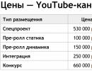 Kiek vidutiniškai uždirba „YouTube“ tinklaraštininkai?