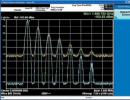 Optimalizace nastavení spektrálního analyzátoru pro zlepšení citlivosti